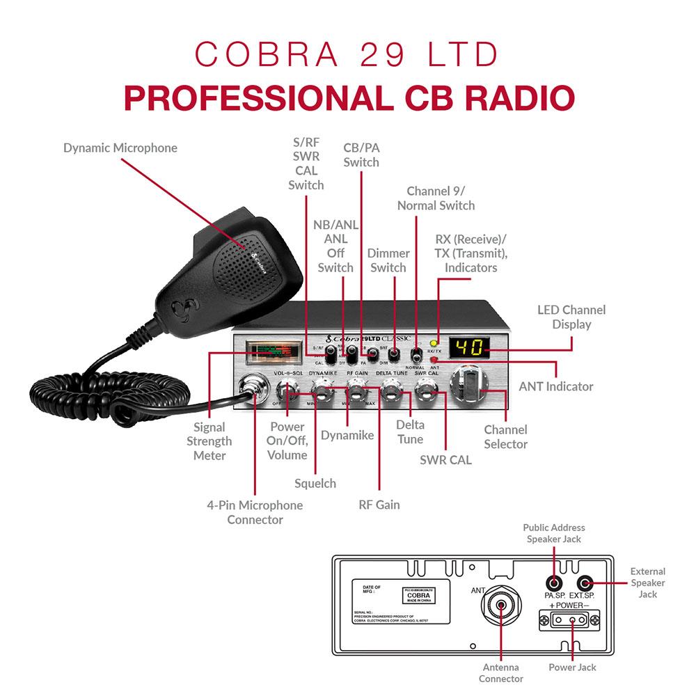 Cb Radio Parts Catalog: Your Ultimate Guide to Top Components