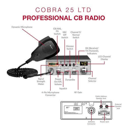Cb Radio Parts Diagram: Unlocking the Secrets of Connectivity Cb Radio Parts Diagram: Unlocking the Secrets of Connectivity