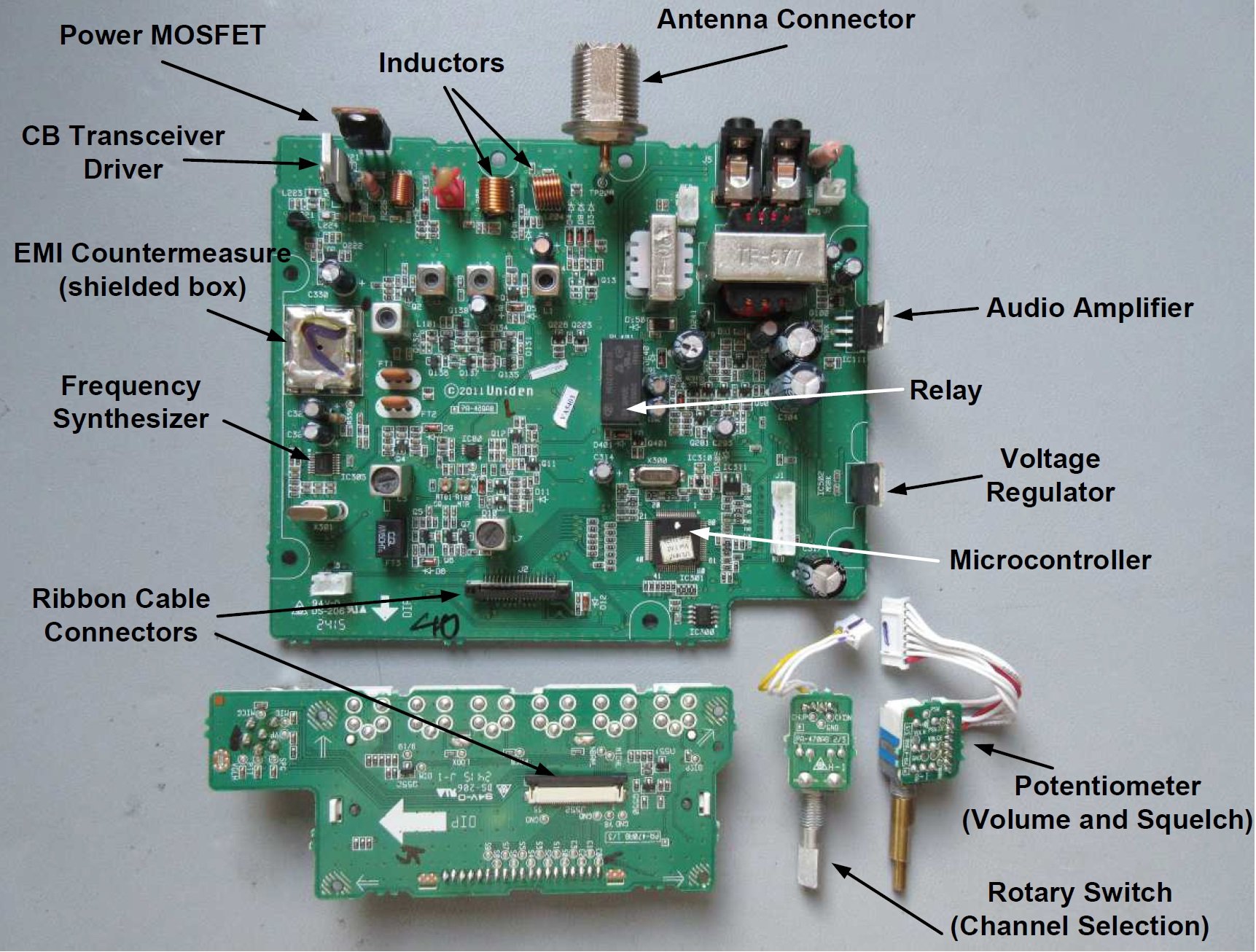 Cb Radio Parts Diagram: Unlocking the Secrets of Connectivity Cb Radio Parts Diagram: Unlocking the Secrets of Connectivity