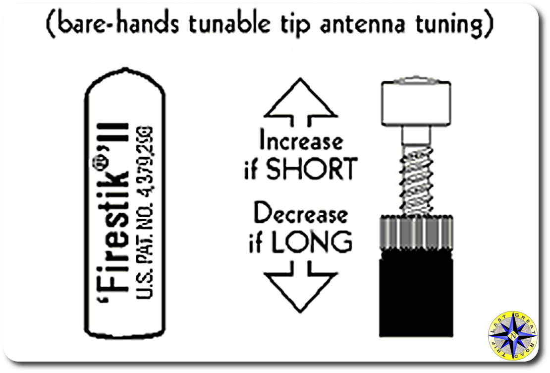 Tuning a CB Radio Antenna: Master Clear Signals Tuning a CB Radio Antenna: Master Clear Signals