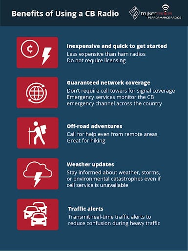 Cb Radio Regulations: Navigating Legal Guidelines