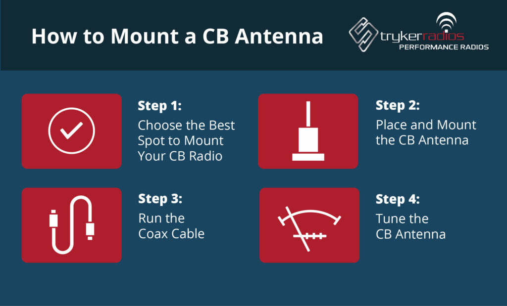 How to Mount CB Radio: Step-by-Step Guide for Beginners How to Mount CB Radio: Step-by-Step Guide for Beginners
