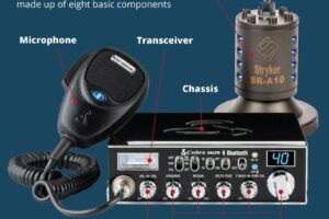 Cb Radio Parts near Me: Find Top Quality Components Today