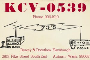 Cb Radio Qsl: Connect, Communicate, Confirm Your Contacts