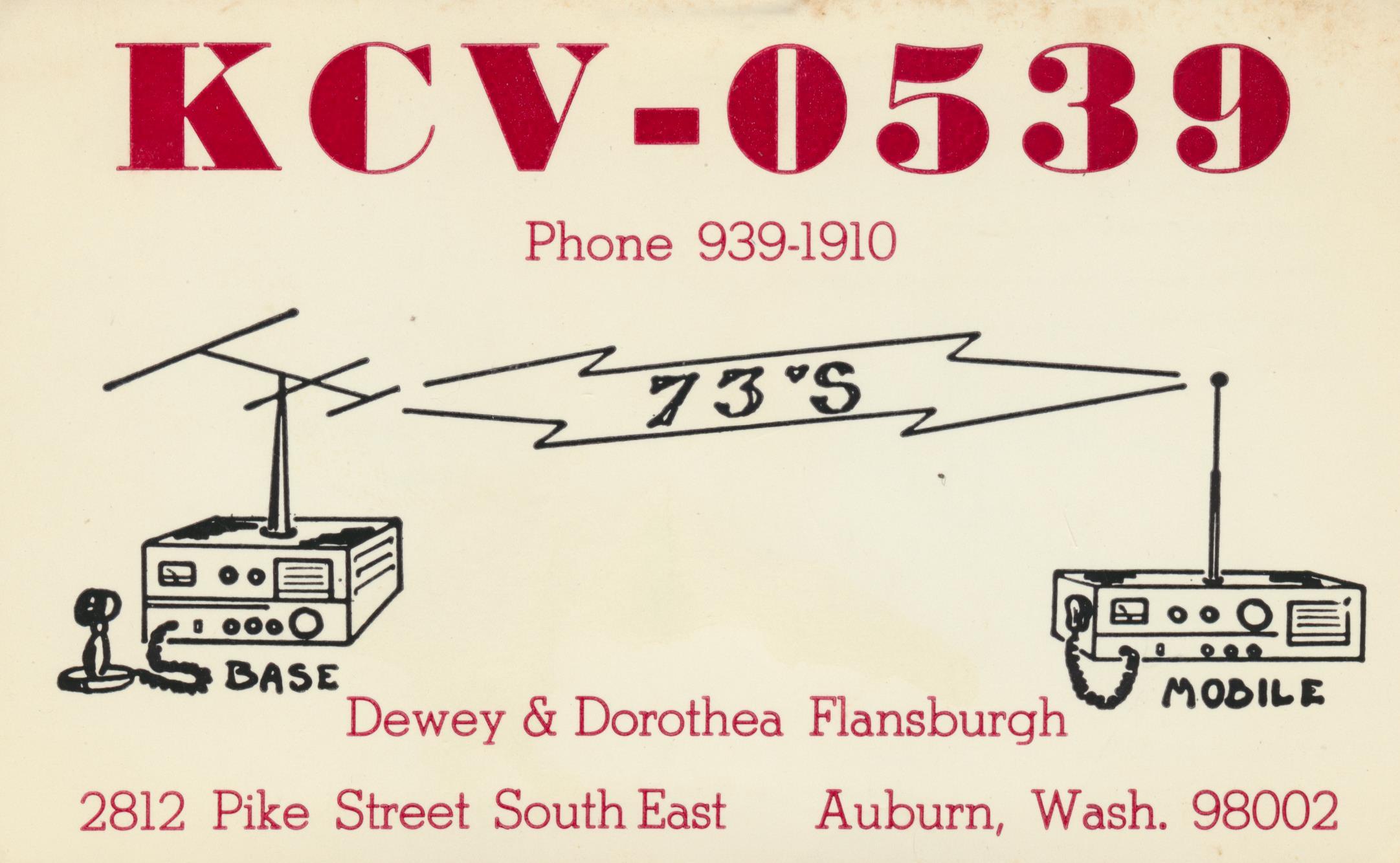 Cb Radio Qsl: Connect, Communicate, Confirm Your Contacts