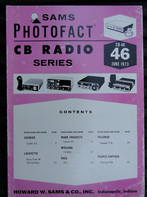 Cb Radio Repair Manuals: Your Ultimate Guide to Fixing Radios