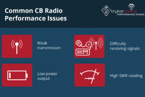 How to Tell If a CB Radio is Bad: Quick and Easy Tips
