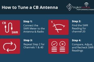 How to Tune CB Radio: A Step-by-Step Guide for Clear Reception
